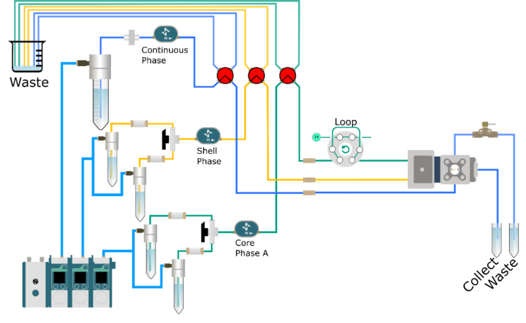 Microfluidic Injection Valve - Fluigent