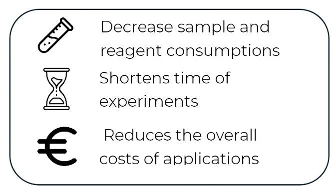 Advantages of microfluidics