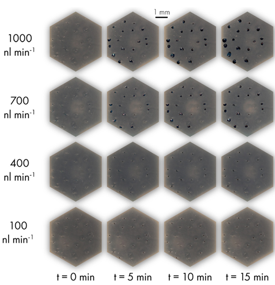 Graph of the visualisation of droplet formation and flow through the artificial skin